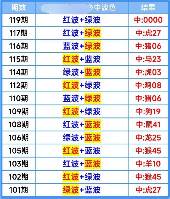 通天系列通天系列