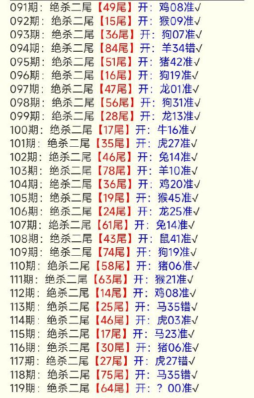尾数尾数