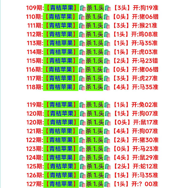 头数头数