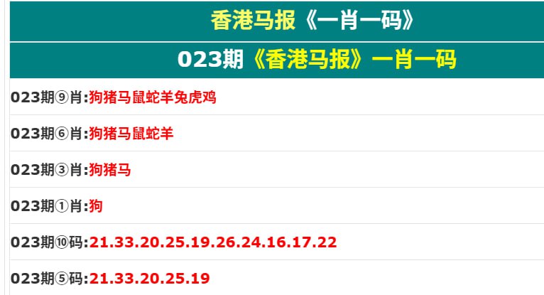 香港马报香港马报