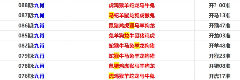 九肖中特