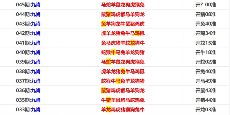 马报系列二马报系列二