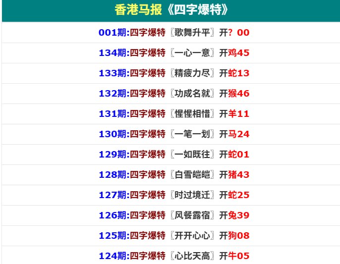 香港马报二香港马报二