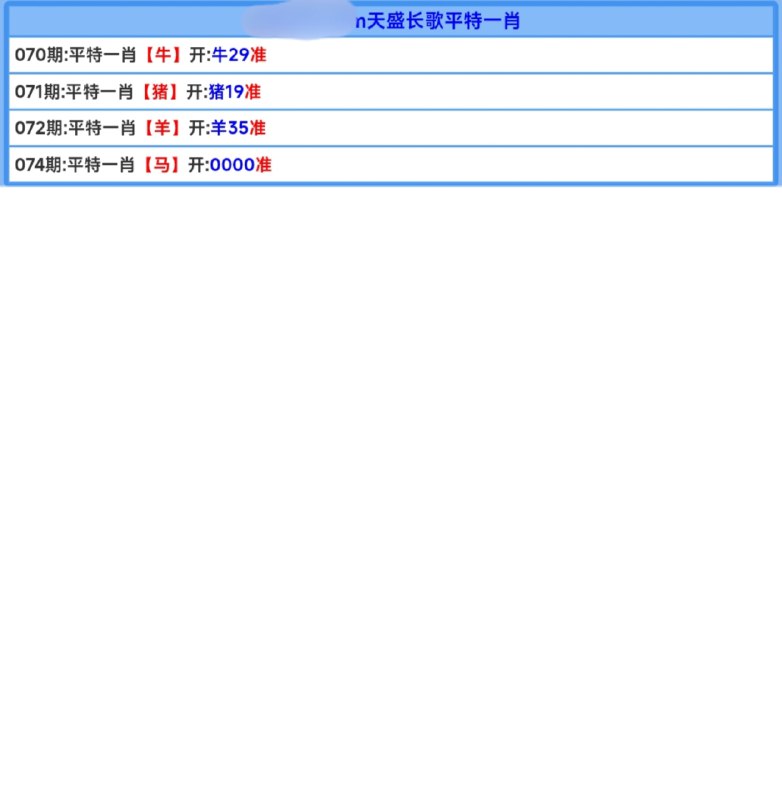 Image from post