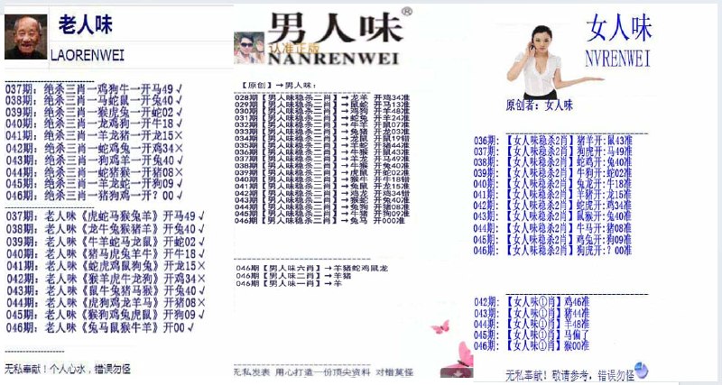 味图