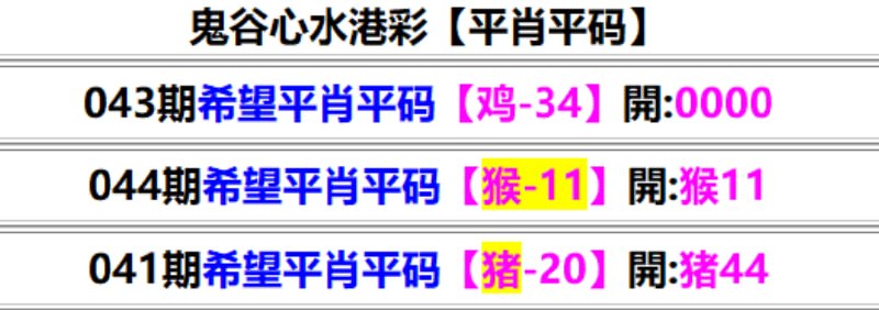 鬼谷心水鬼谷心水