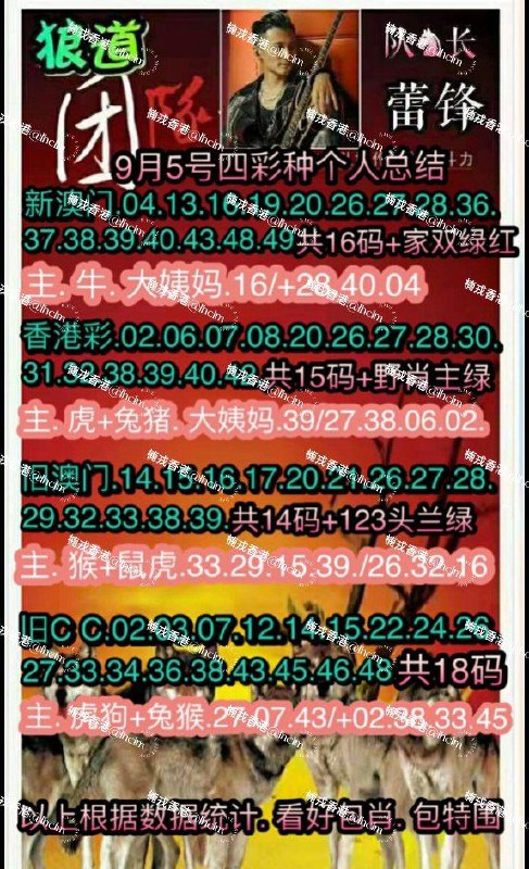 Image from post