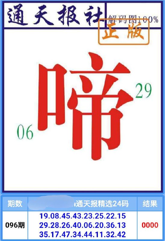Image from post