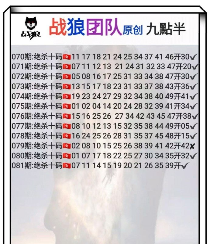 Image from post