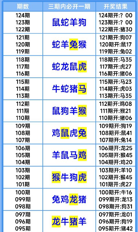 1号版本通天1号版本通天