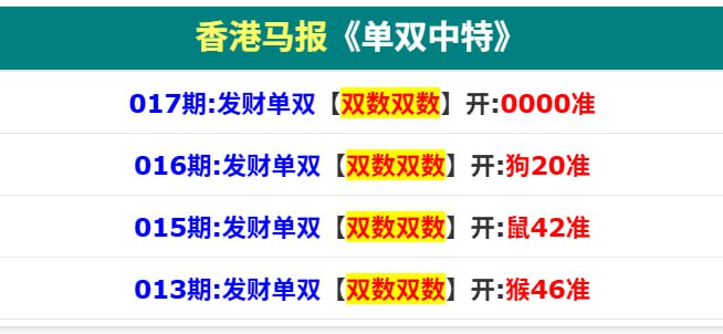 香港马报香港马报