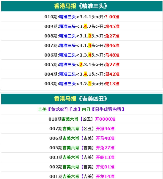 香港马报系列香港马报系列