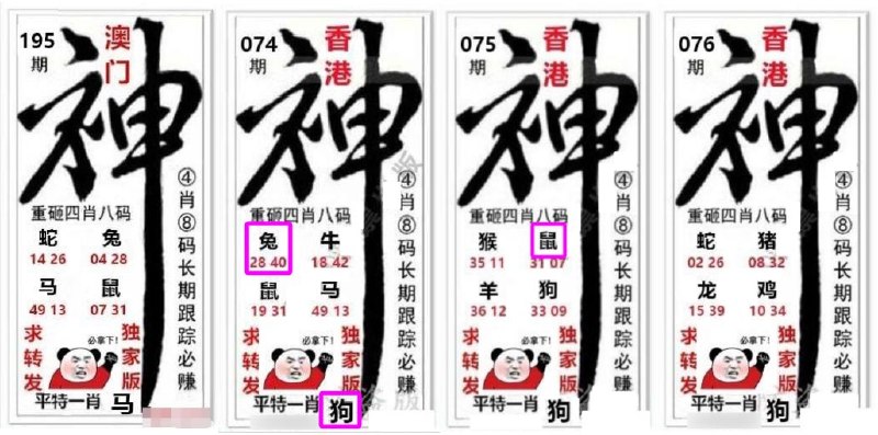 神图