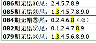 无错6尾
