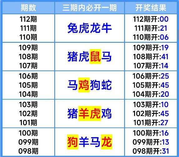 补上这个极限