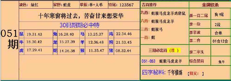 大围大围