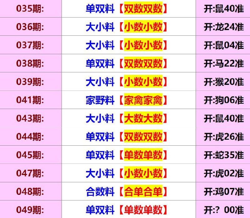 单双四肖系列单双四肖系列