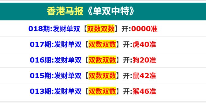 香港马报香港马报