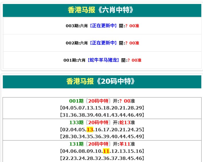 香港马报二香港马报二