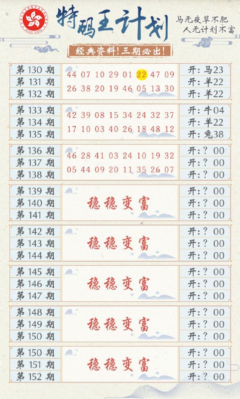 计划系列计划系列