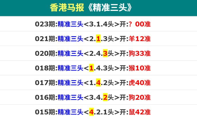 香港马报香港马报
