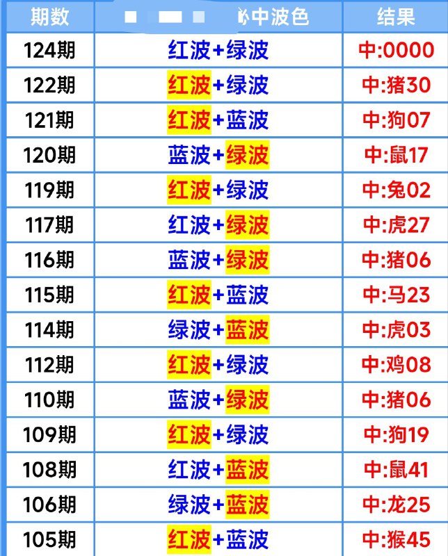 通天系列通天系列