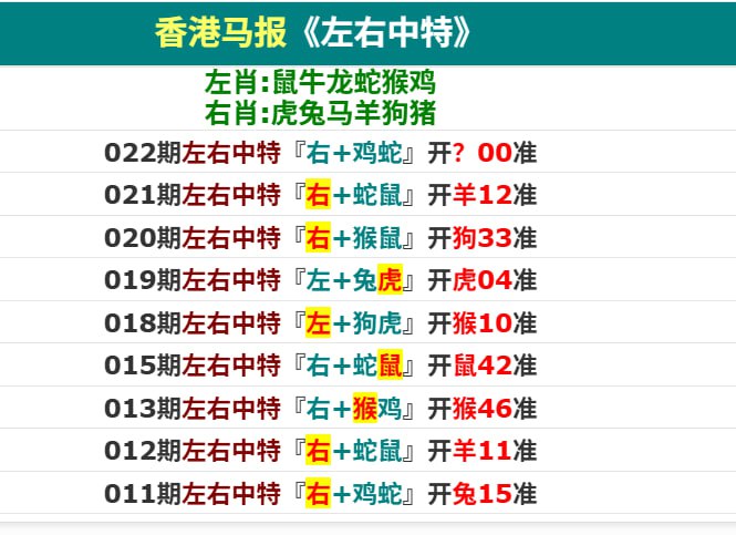 香港马报香港马报