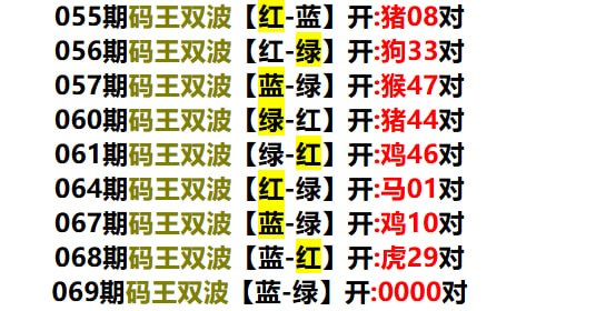 多宝系列多宝系列