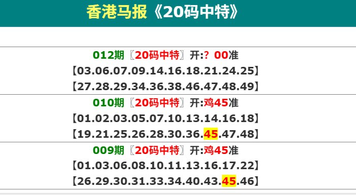 香港码报系列二香港码报系列二