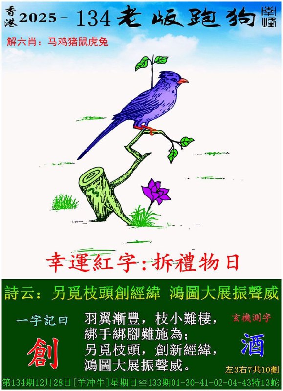 Image from post