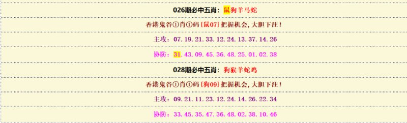 必吃五肖
