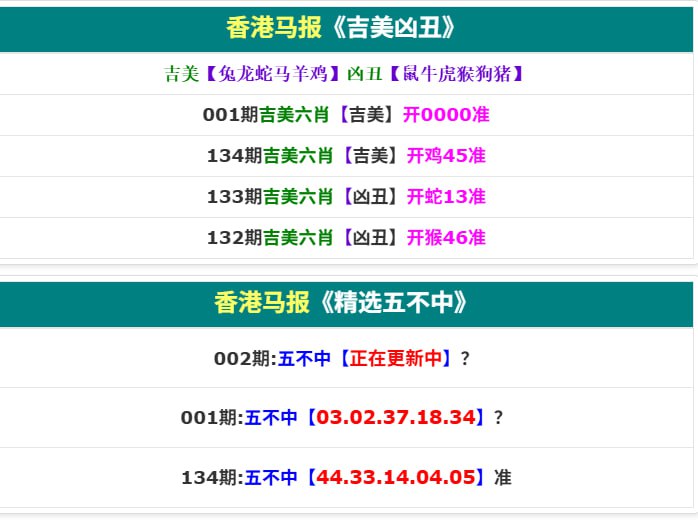 香港马报二香港马报二