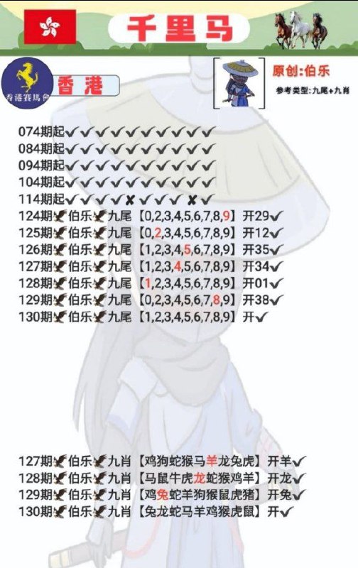 千里马千里马