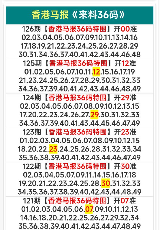 Image from post