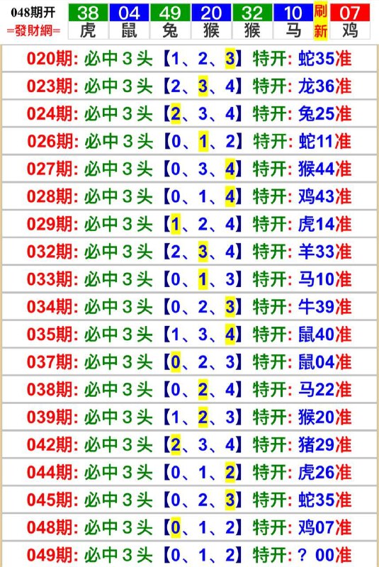 Image from post