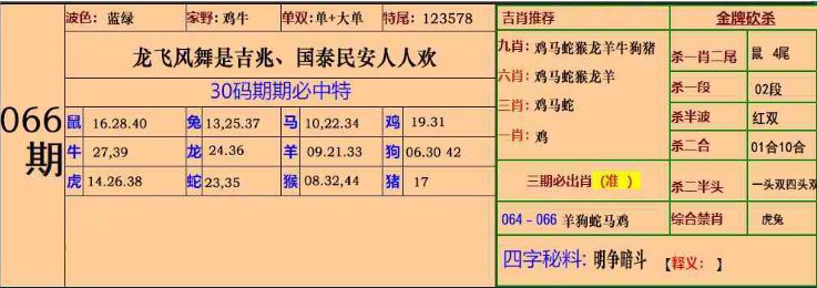 Image from post