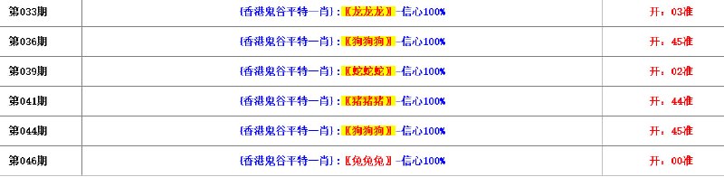 鬼谷心水鬼谷心水