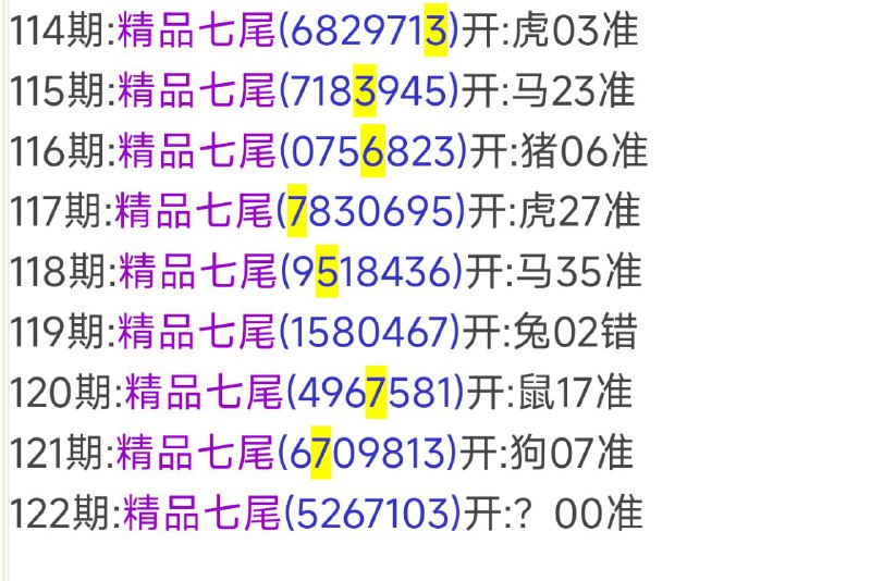 尾数尾数