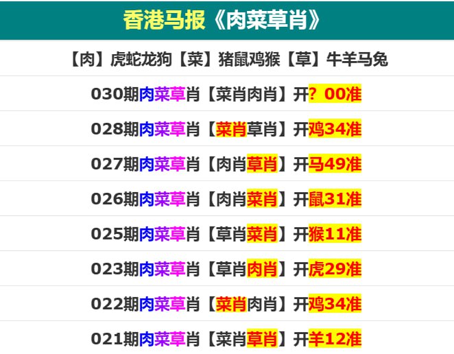 香港马报系列二香港马报系列二