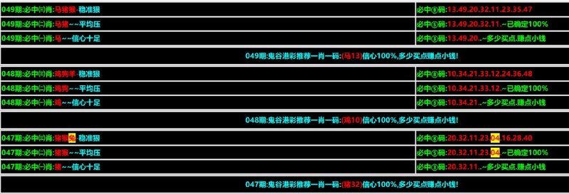 鬼谷心水鬼谷心水