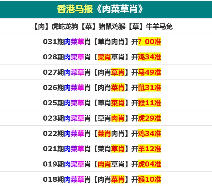 香港马报系列二香港马报系列二