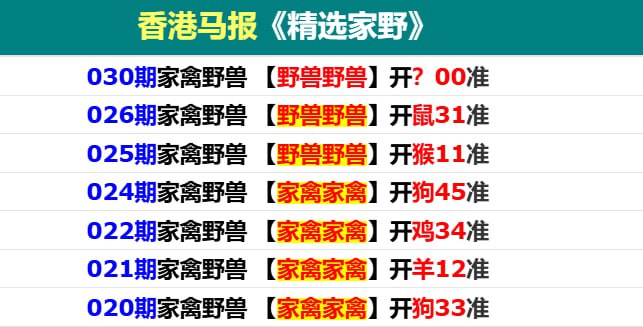 香港马报系列二香港马报系列二