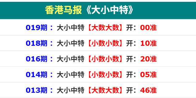 香港码报二香港码报二