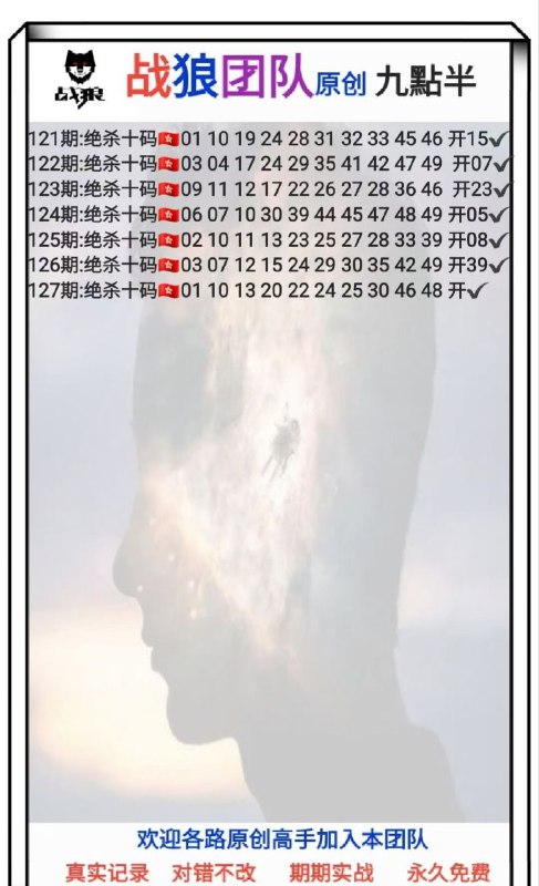 Image from post