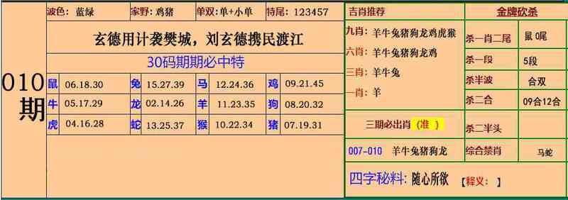 大围大围