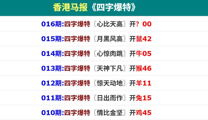 香港马报香港马报