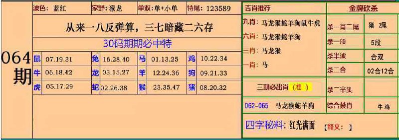 大围大围