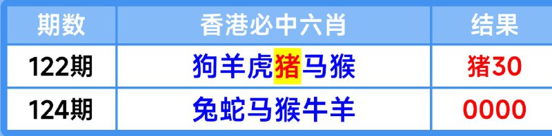 通天系列通天系列