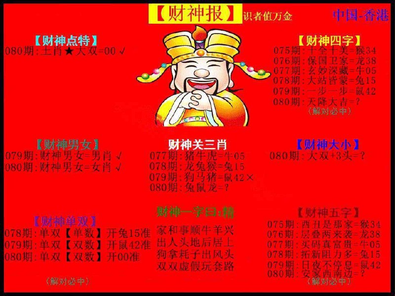 Image from post