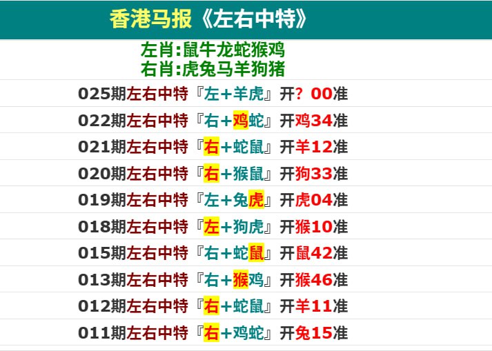 香港马报系列一香港马报系列一